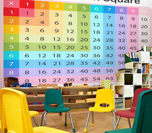 Digital table b3425 - digital,