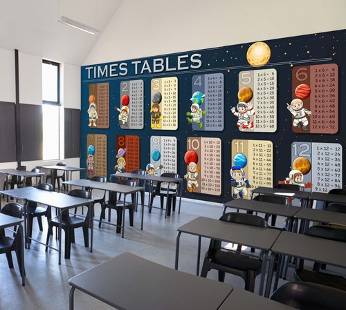Times tables b910 business - 3d,