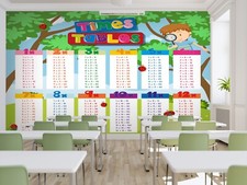 3D Times Tables B909 Business