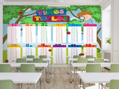 Times tables b909 business - 3d,